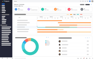 Les Meilleurs Logiciels De Gestion De Projet Codeur Blog