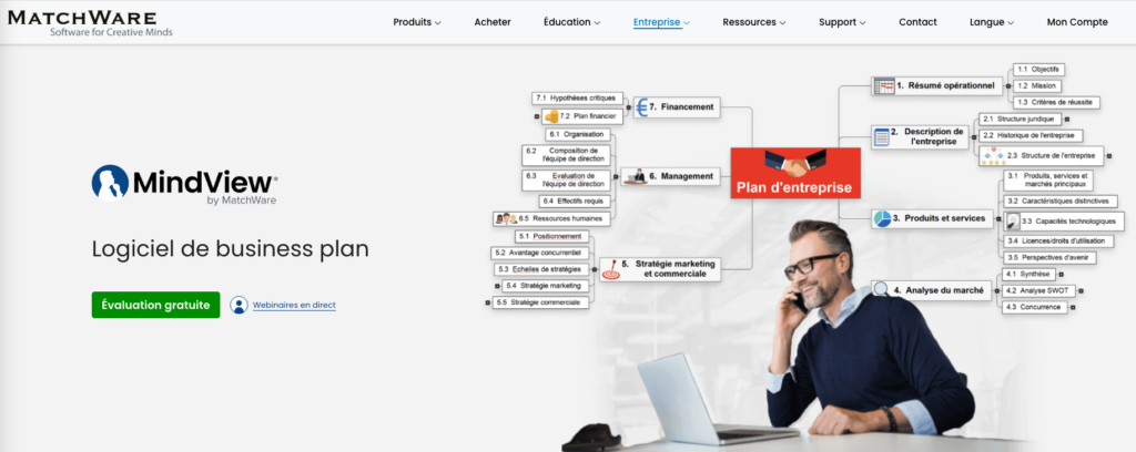 logiciel creer business plan mindview