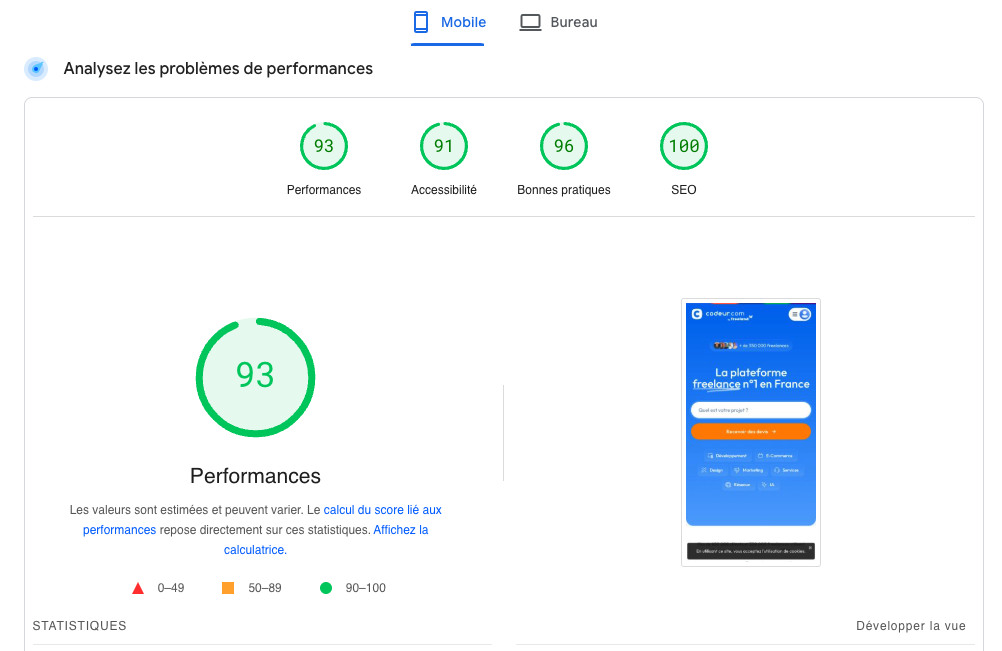 test performance page web pagespeed insights