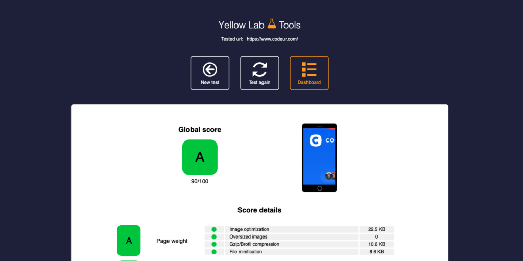 test performance yellow lab