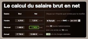 brut salaire