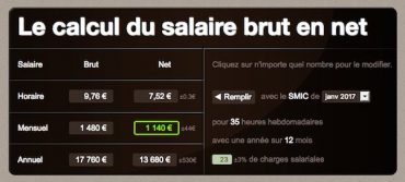 Calculez Votre Salaire Brut / Net En Quelques Clics