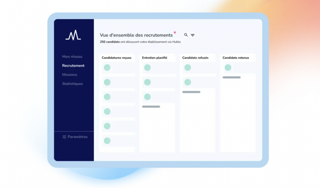 Mstaff par Hubl, logiciel de recrutement pour les établissements de santé