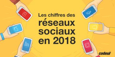 statistiques réseaux sociaux