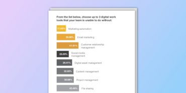 étude sur les outils numériques utilisés par les marketeurs