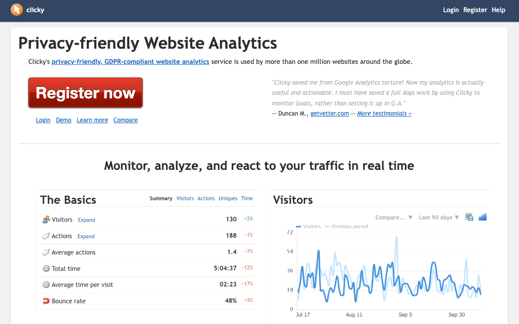 Alternative Google Analytics Clicky