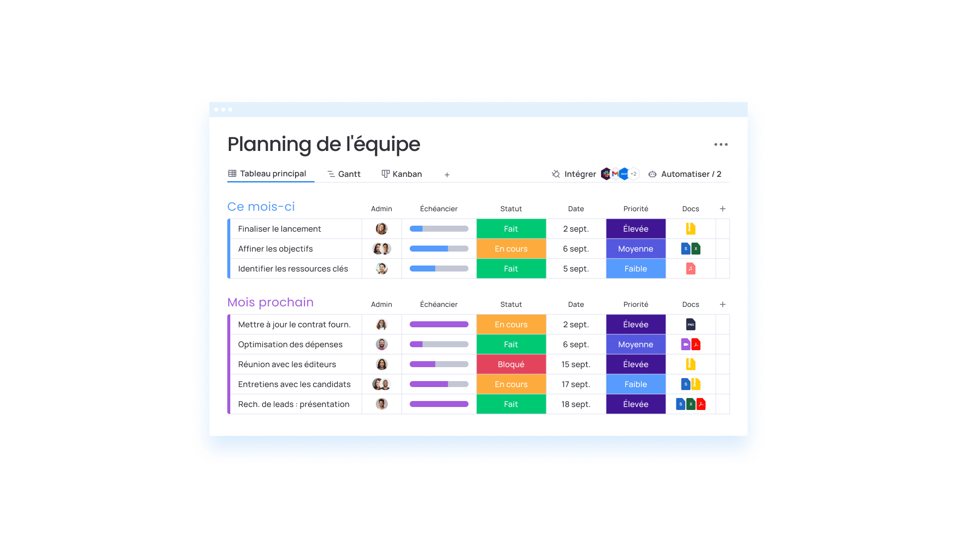 Interface du planning d'équipe Monday