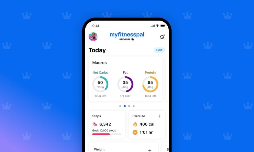 Interface de l'application Myfitnesspal