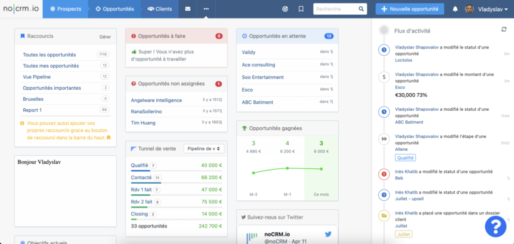 tableau de bord nocrm