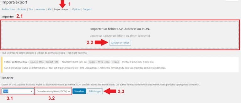 Comment Faire Une Redirection D'URL Avec WordPress ? — Codeur Tuto